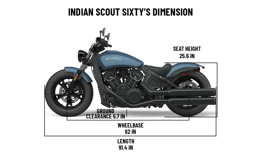 Indian Scout Sixty’s Dimensions