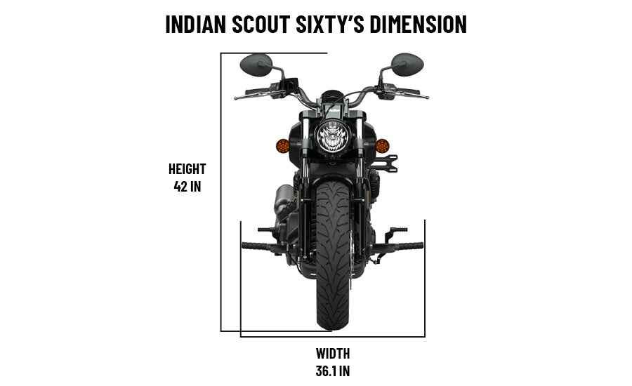 Indian Scout Sixty’s Dimensions2
