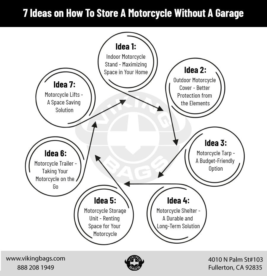 7 Ideas on How To Store A Motorcycle Without A Garage