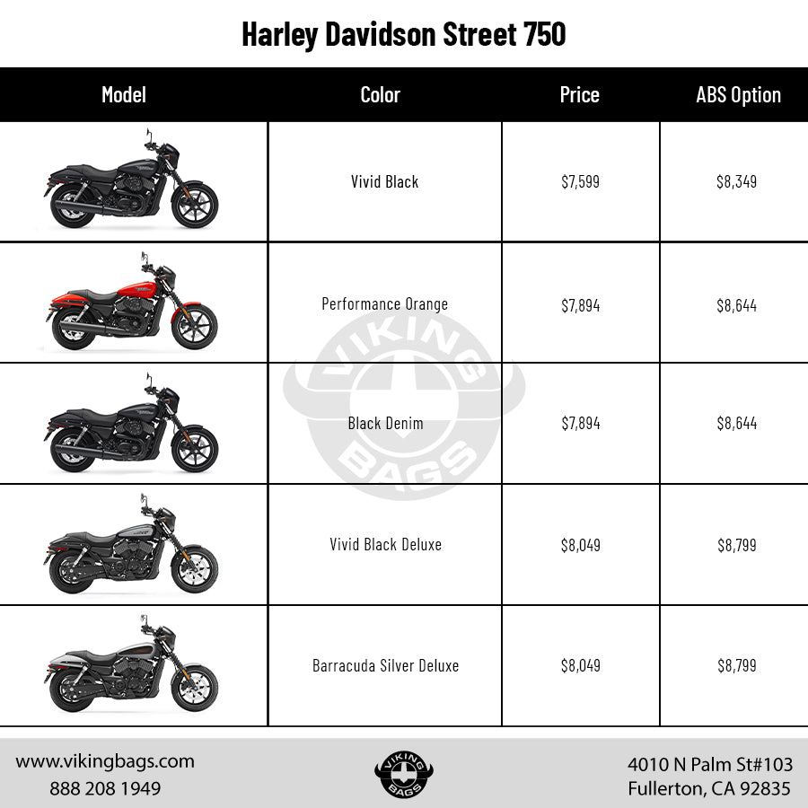 Colors and Cost: Harley Davidson Street 750