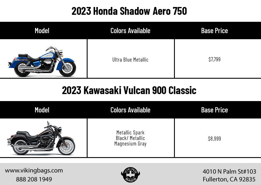 Colors and Cost: Honda Shadow Aero 750