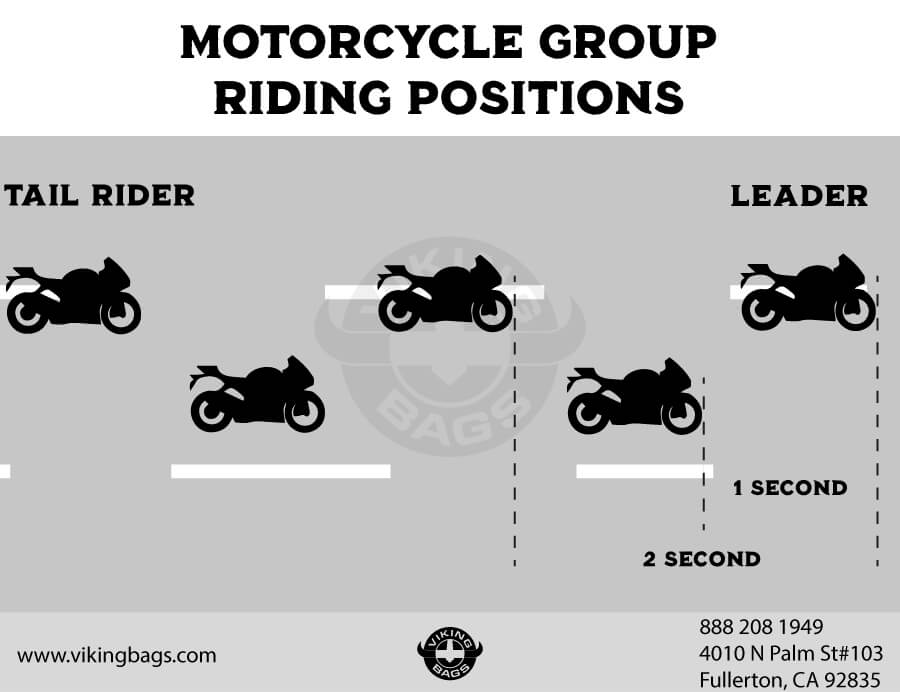 Motorcycle Group Riding Positions
