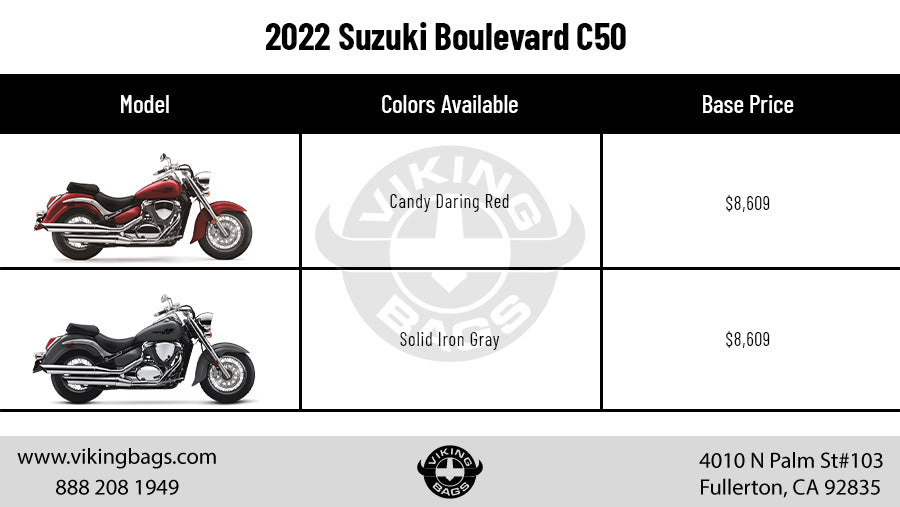 Colors and Cost: Suzuki Boulevard C50