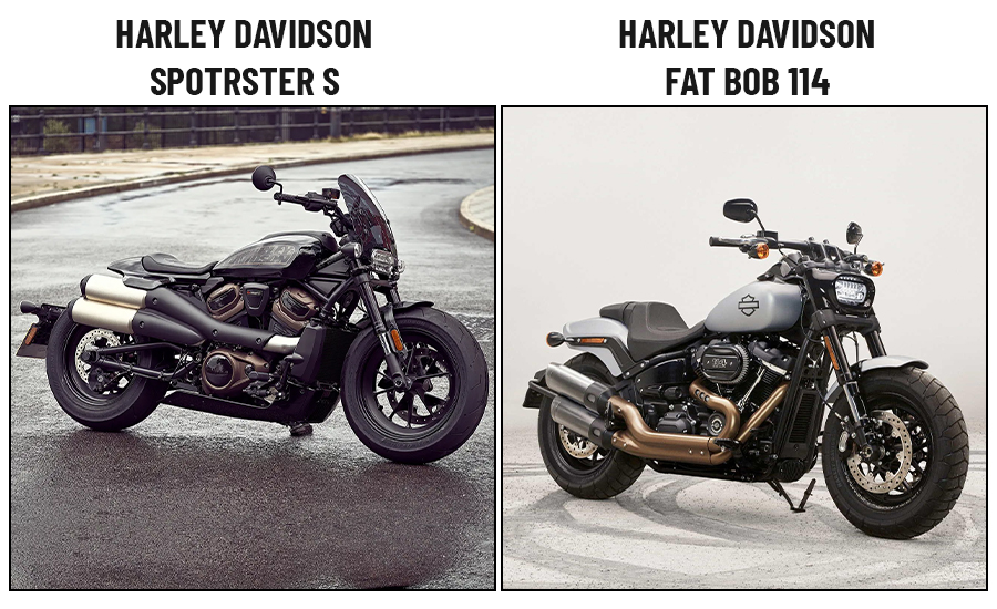 Harley Davidson Fat Bob 114’s Look
