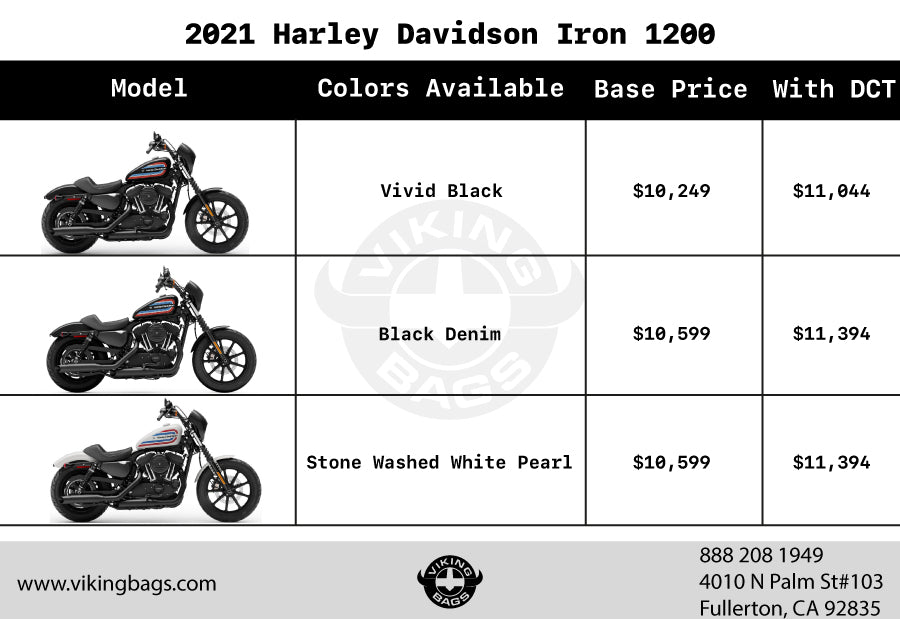 Harley Davidson Sportster Iron 1200 Colours and Cost