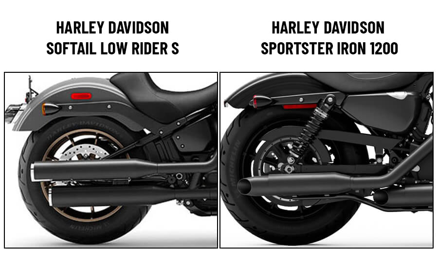 Harley Davidson Low Rider S Vs. Harley Davidson Iron 1200: Exhaust/Mufflers