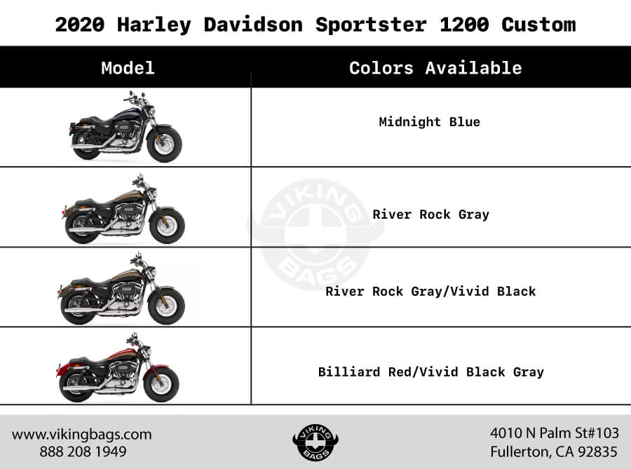 Harley Davidson Sportster 1200 Custom: Colours