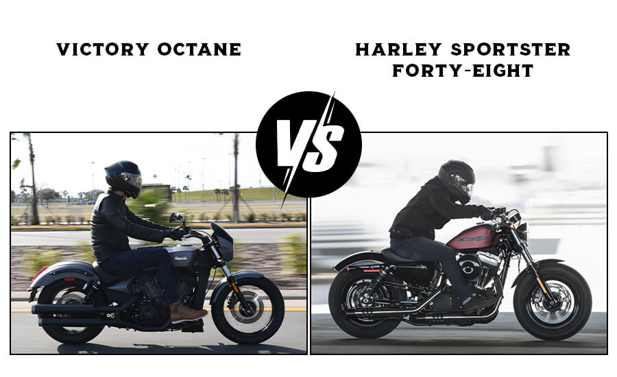 Victory Octane and Harley Sportster Forty-Eight: Which is Better?