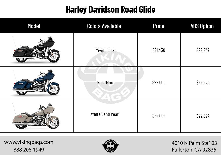 Colors and Cost: Harley Davidson Road Glide