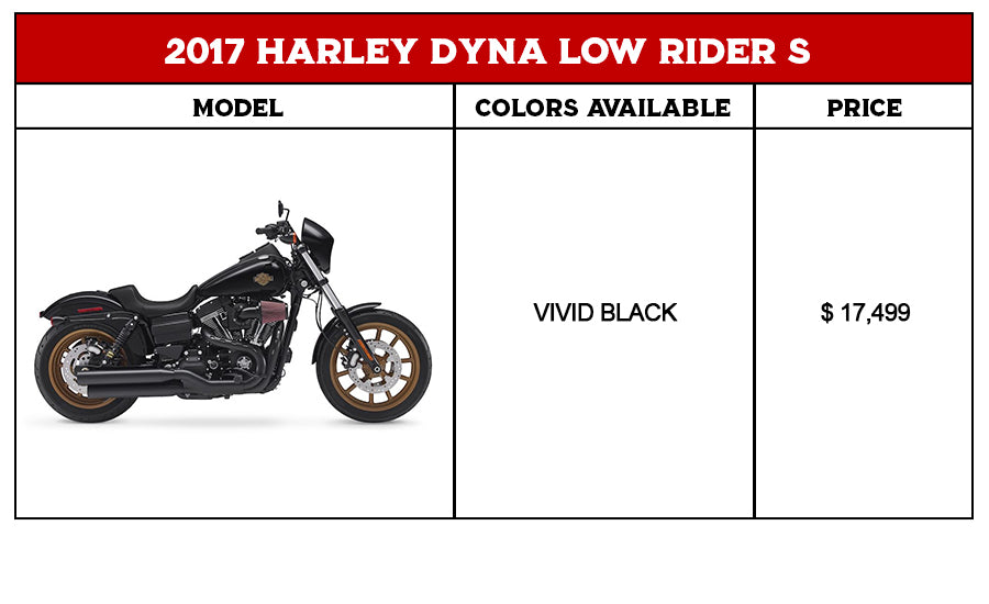 Colors and Cost: Harley Dyna Low Rider S