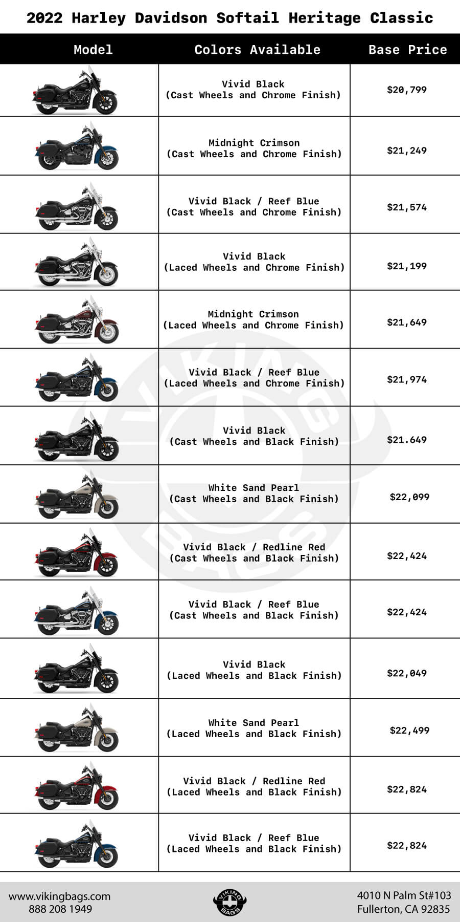 Harley Davidson Softail Heritage Classic: Colors and Cost
