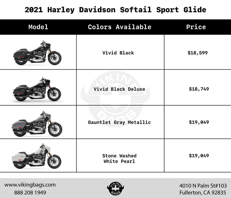 Colors and Cost: Harley Softail Sport Glide