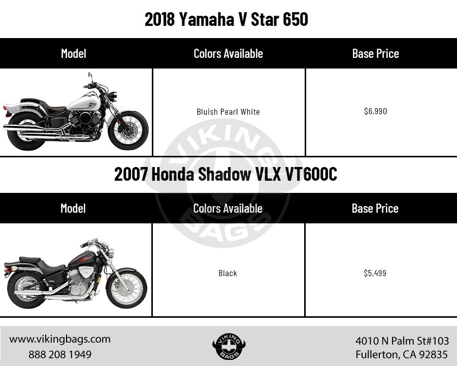 Colors and Cost: Yamaha V Star 650