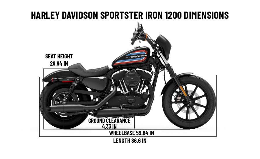 Harley Davidson Iron 1200’s Dimensions