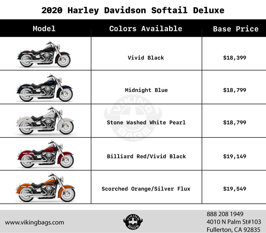 Harley Davidson Softail Deluxe: Colors and Cost