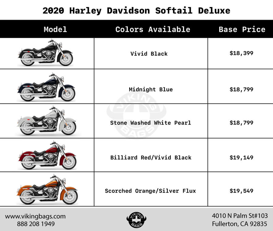 Harley Davidson Softail Deluxe: Colors and Cost