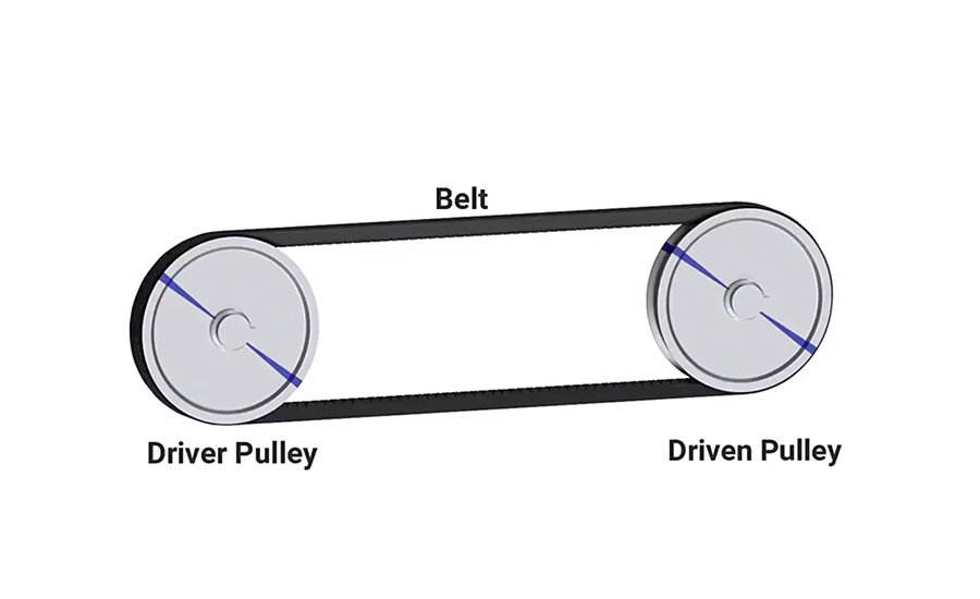 How Does a CVT Transmission in Motorcycles Work?