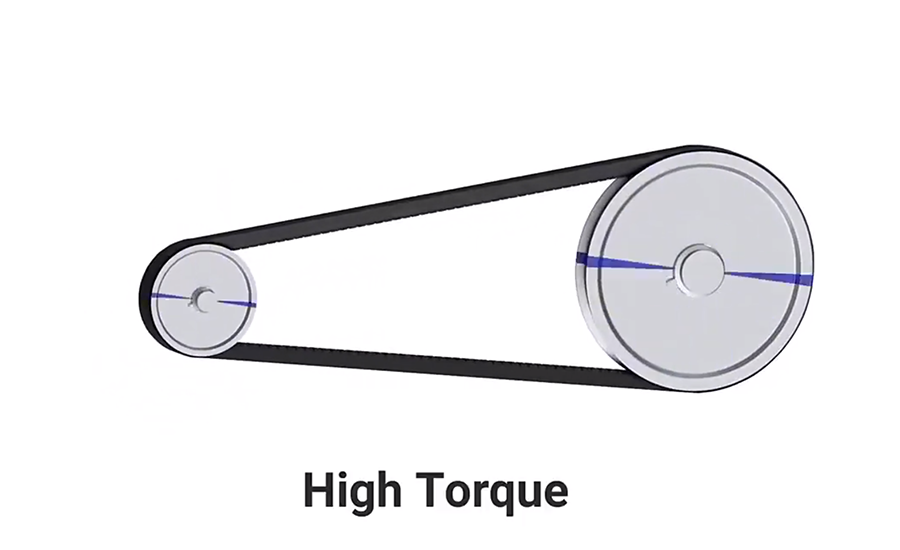 How Does a CVT Transmission in Motorcycles Work?