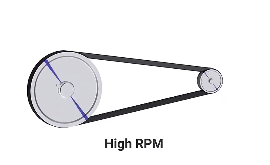 How Does a CVT Transmission in Motorcycles Work?