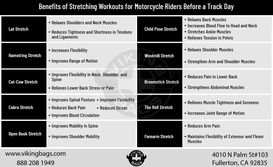 Benefits of Stretching Workouts Motorcycle Riders Should Do Before a Track Day