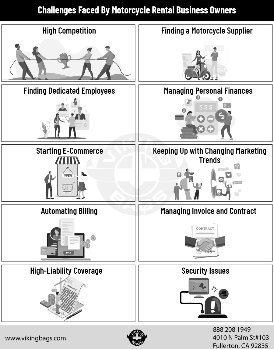 Common Challenges Faced by Motorcycle Rental Businesses That You Need to Know