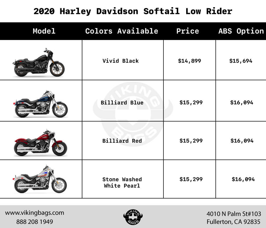 Colors and Cost: Harley Softail Low Rider Vs. Harley Softail Slim