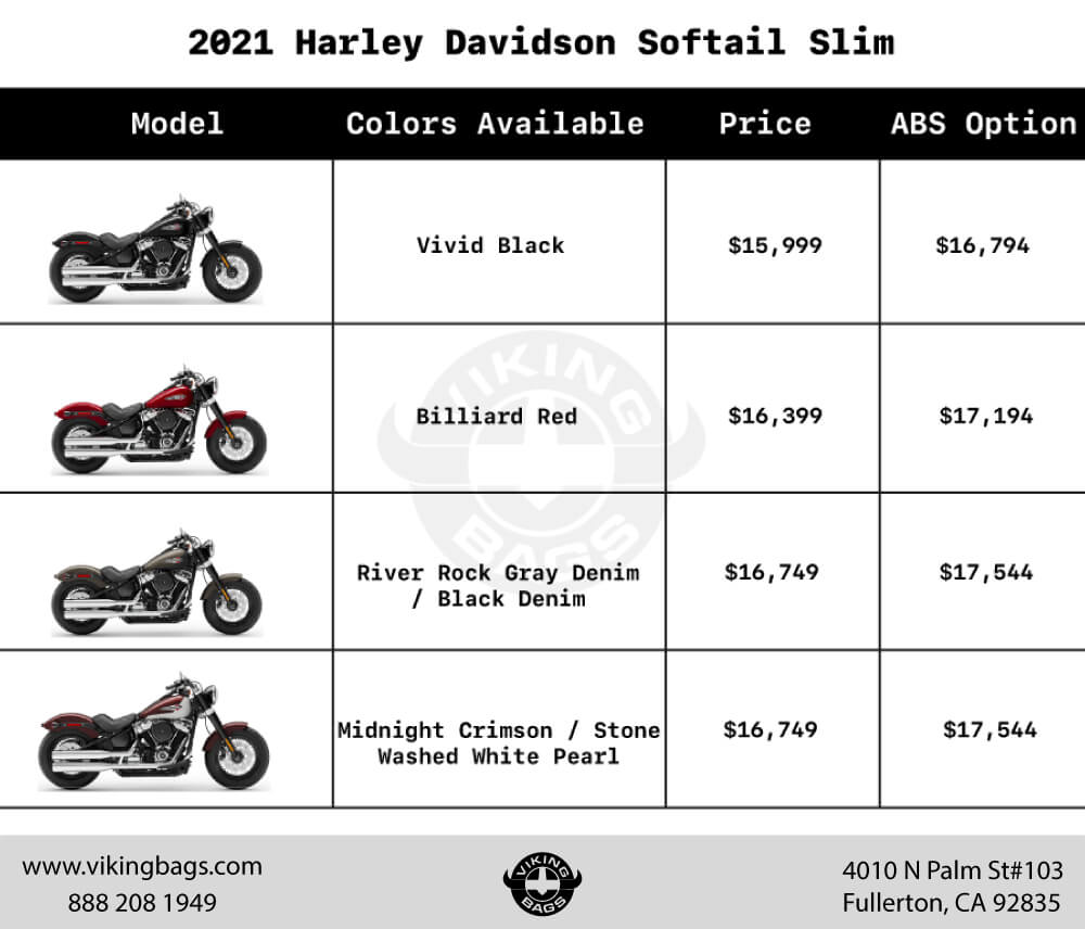 Colors and Cost: Harley Softail Low Rider Vs. Harley Softail Slim