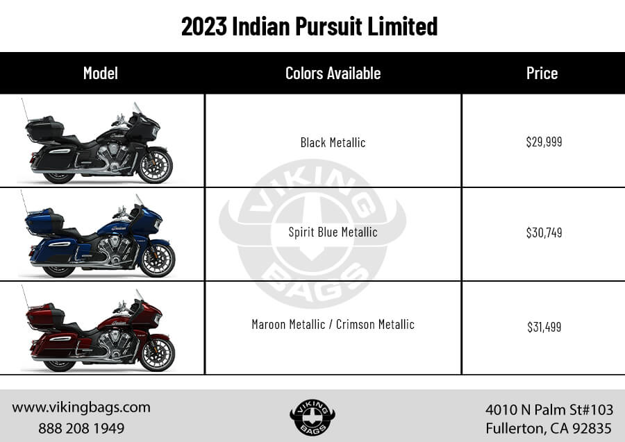 Colors and Cost: Indian Pursuit Limited