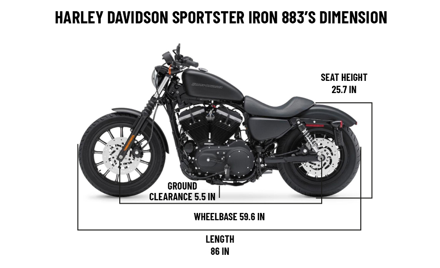 Harley-Davidson Iron 883 Dimentions-2