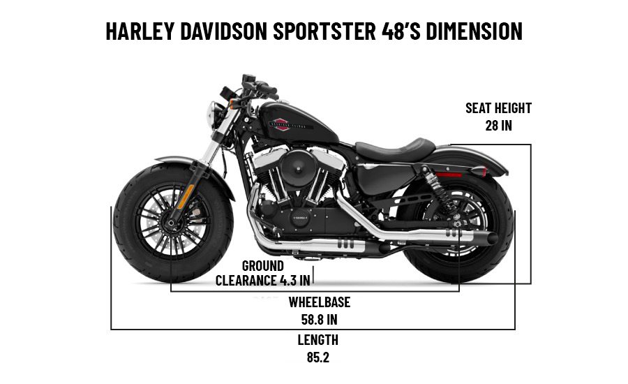 Harley-Davidson Iron 883 Dimentions-2