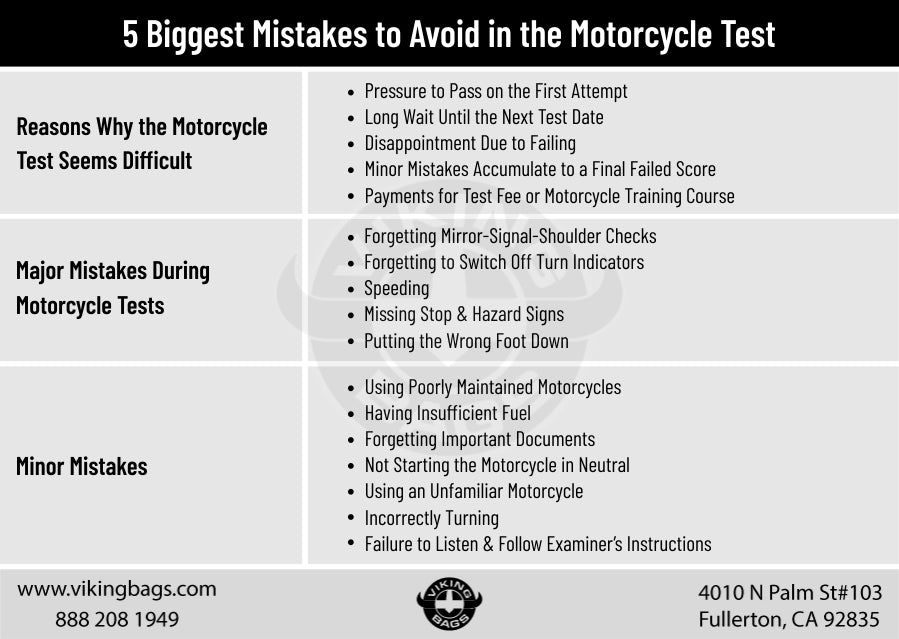 Five Biggest Mistakes People Make on the Motorcycle Test