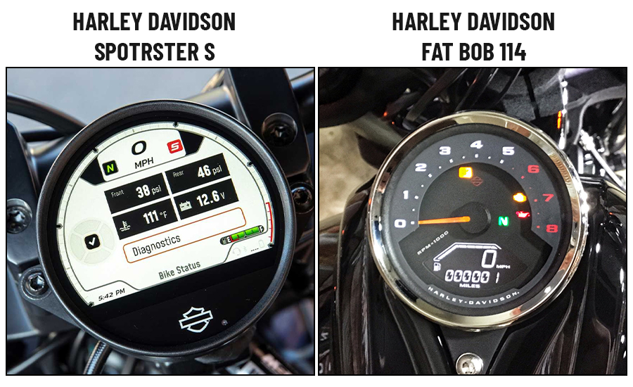 Harley Davidson Sportster S Vs. Harley Davidson Fat Bob 114: Technology and Features