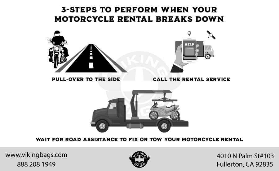 Here’s All Need to Know About Motorcycle Rental Breakdowns- infographic