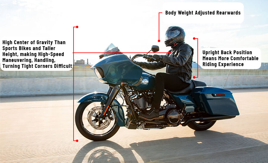 High Handlebars – Upright Riding Position