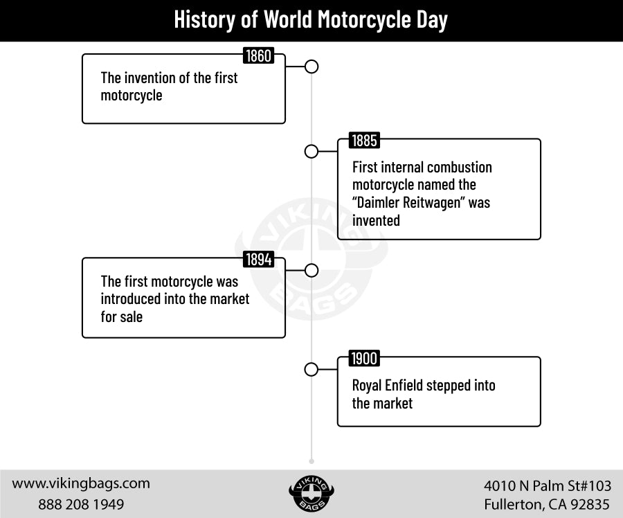 History of world motorcycle day