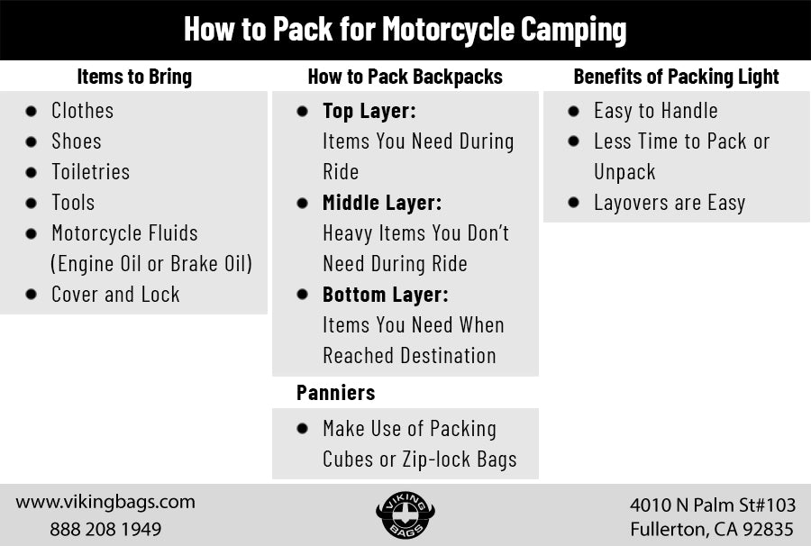 How To Pack Light For Motorcycle Tour