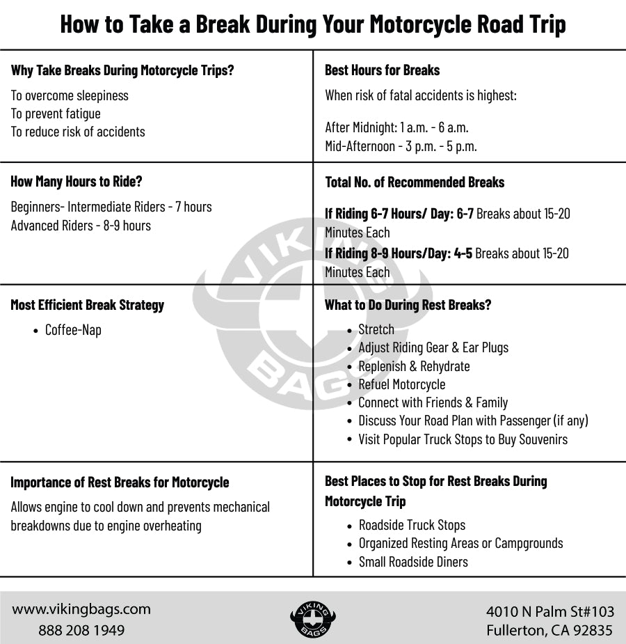 How Often Should You Take Break During Motorcycle Trip