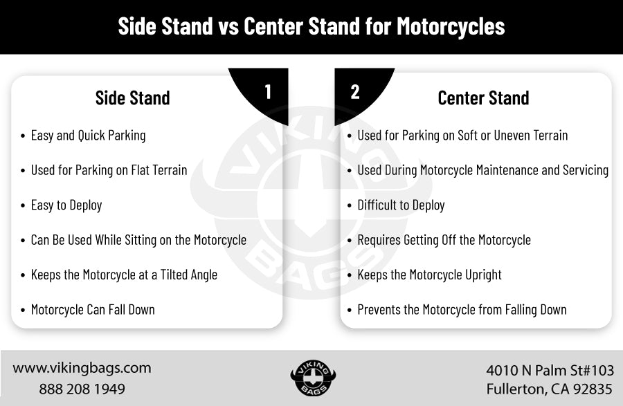 Side Stand vs Center Stand for Motorcycles: Advantages and Uses