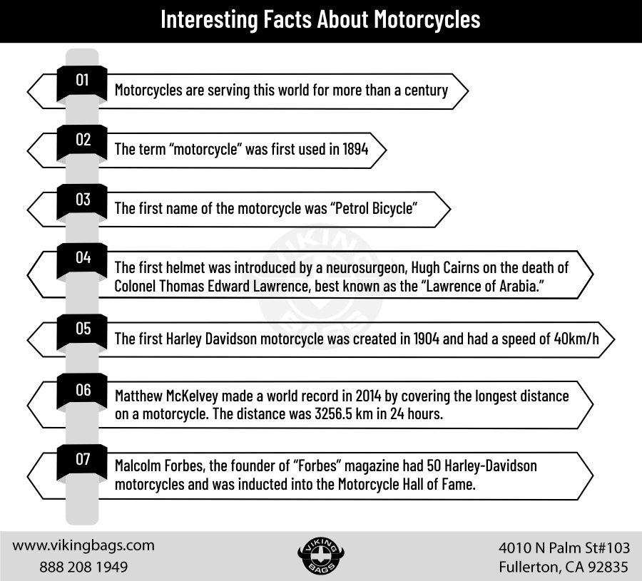 Interesting facts about motorcycles
