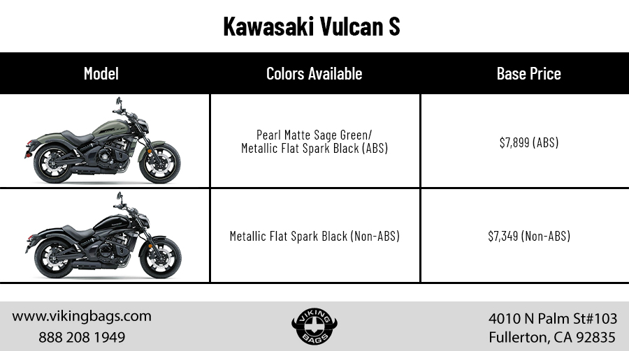 Colors and Cost: Honda Shadow Phantom Vs. Kawasaki Vulcan S