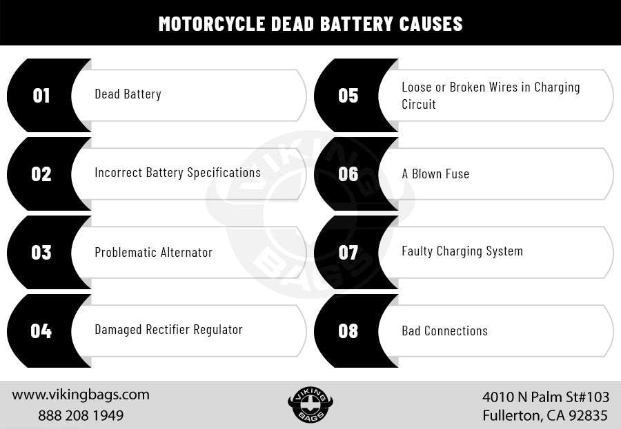 infogrphic - 8 Reasons Why a Motorcycle Battery is Not Charging