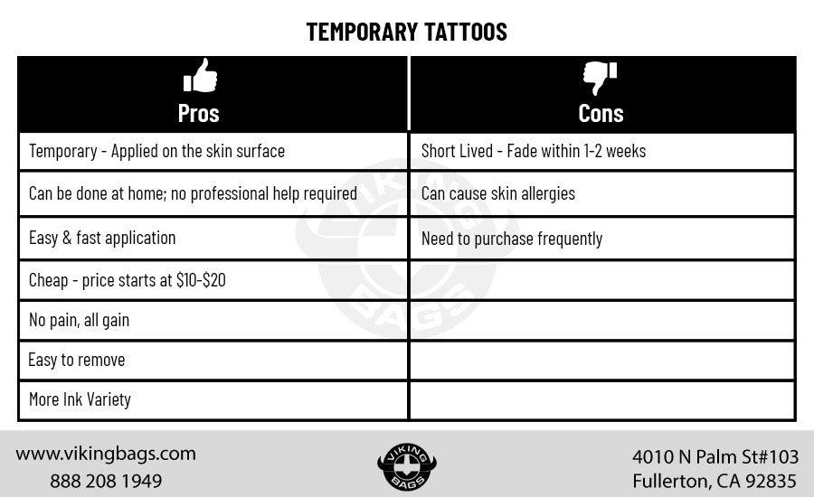 Pros & Cons of Wearing Temporary Tattoos
