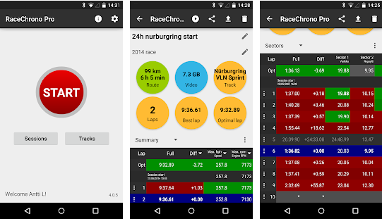 RaceChrono Pro - Top 9 Best Motorcycle Lap Timer Apps for Motocross