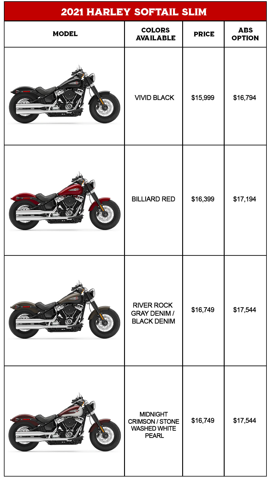 Colors and Cost: Softail Slim