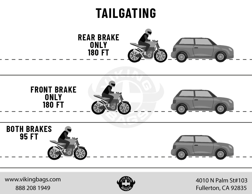 Tailgating - 10 Tips on How to Survive a Motorcycle Crash