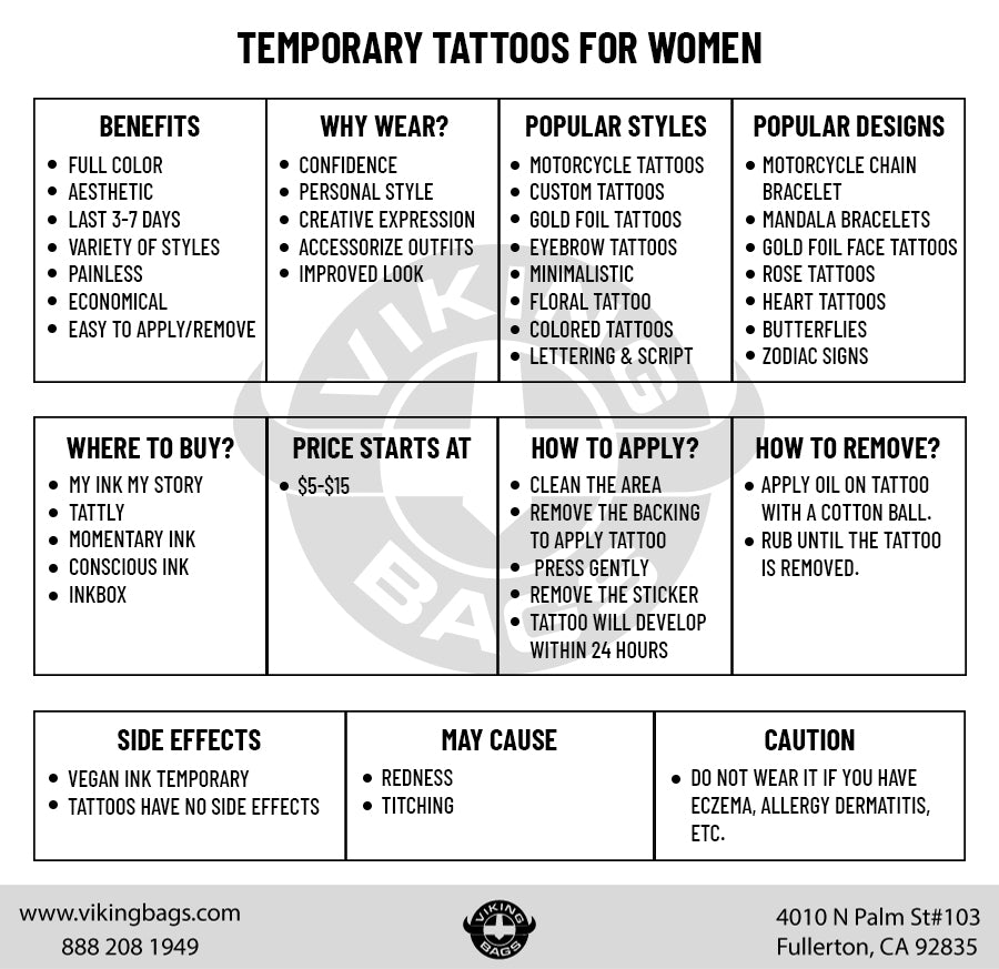 Temporary Tattoos for Women - A Complete Guide!