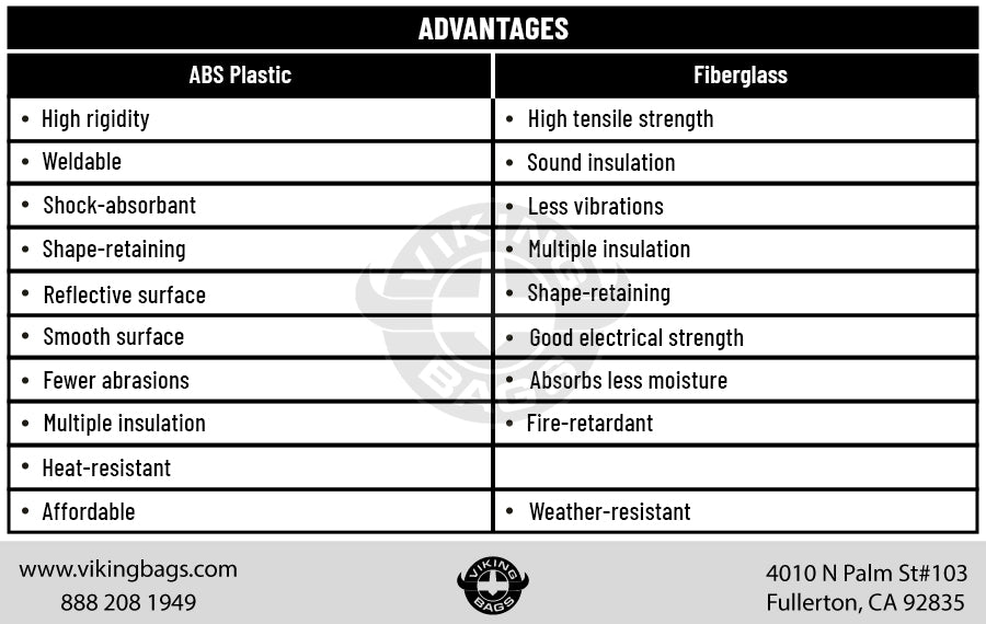The Better Option - Fiberglass vs. ABS Plastic advantages