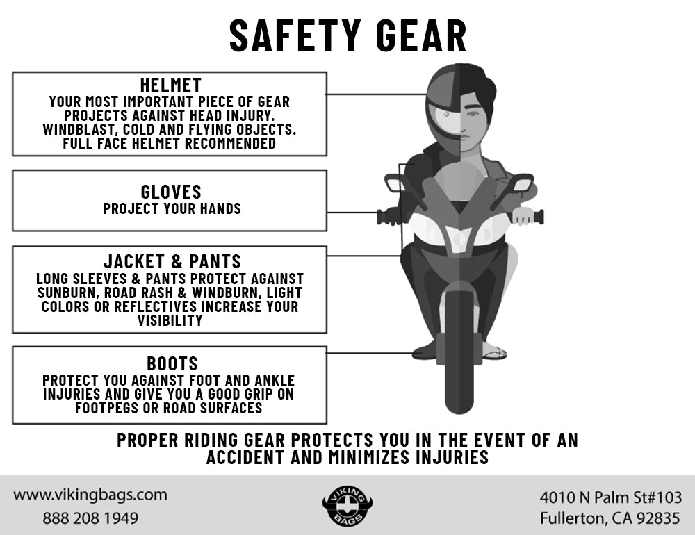 Wearing Proper Safety Gear