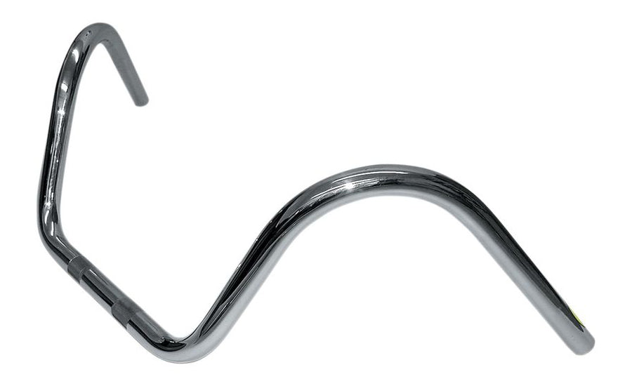 What are Bullhorn Handlebars?