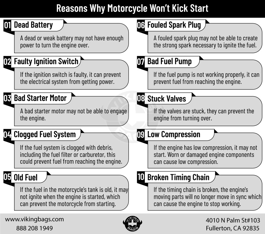 What to Do If Your Motorcycle Won?t Kick-Start?
